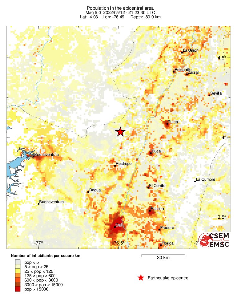 population