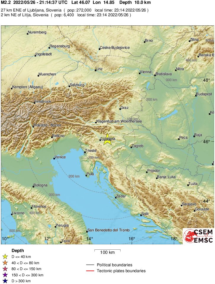 Regional View