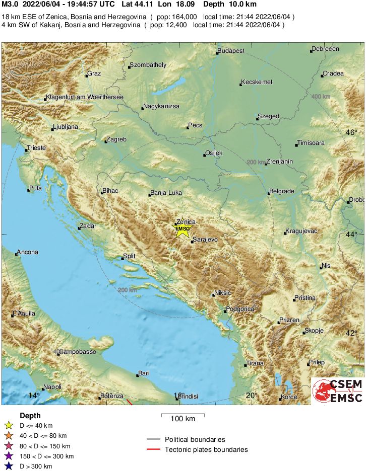 Regional View