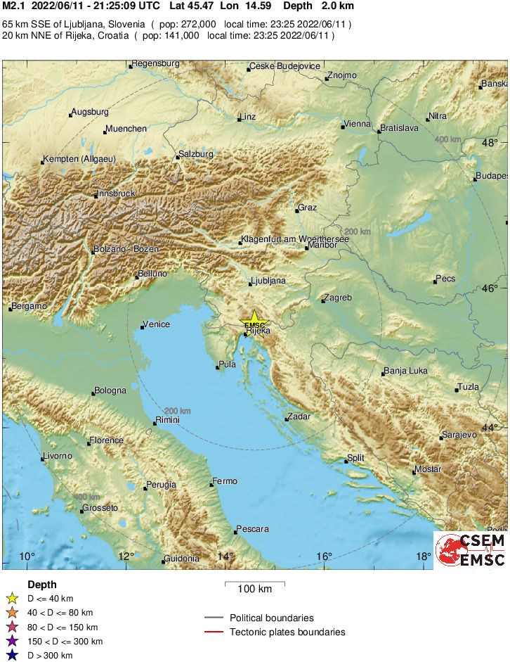 Regional View