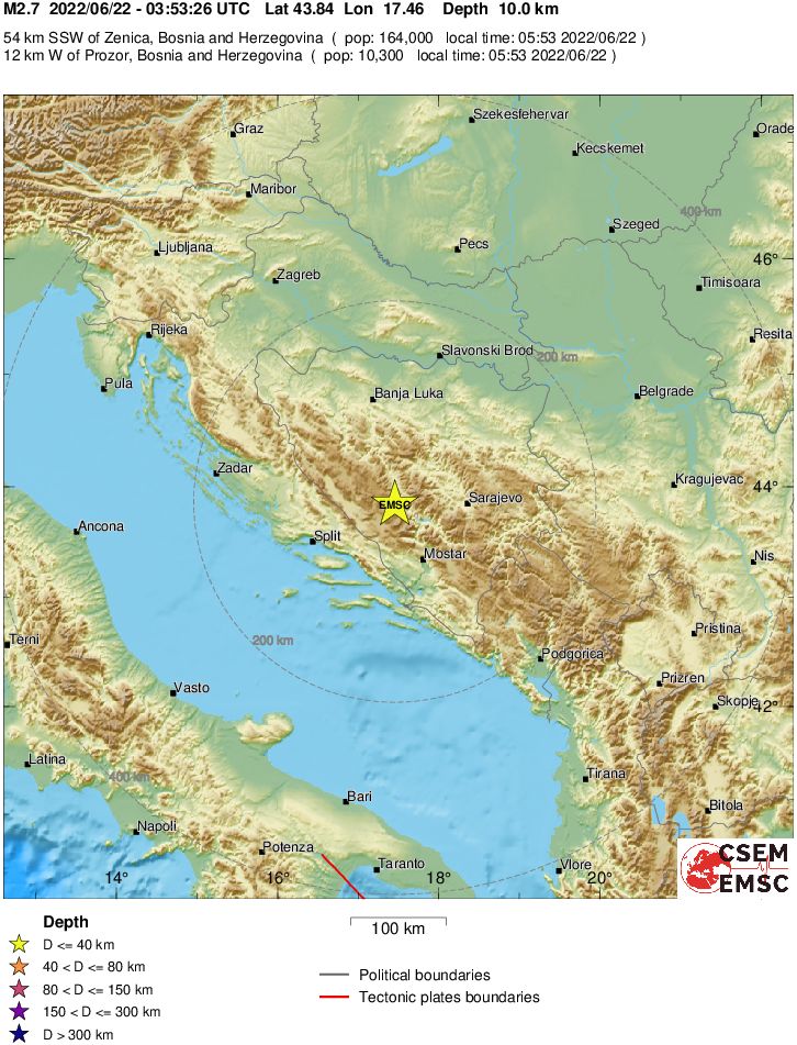 Regional View