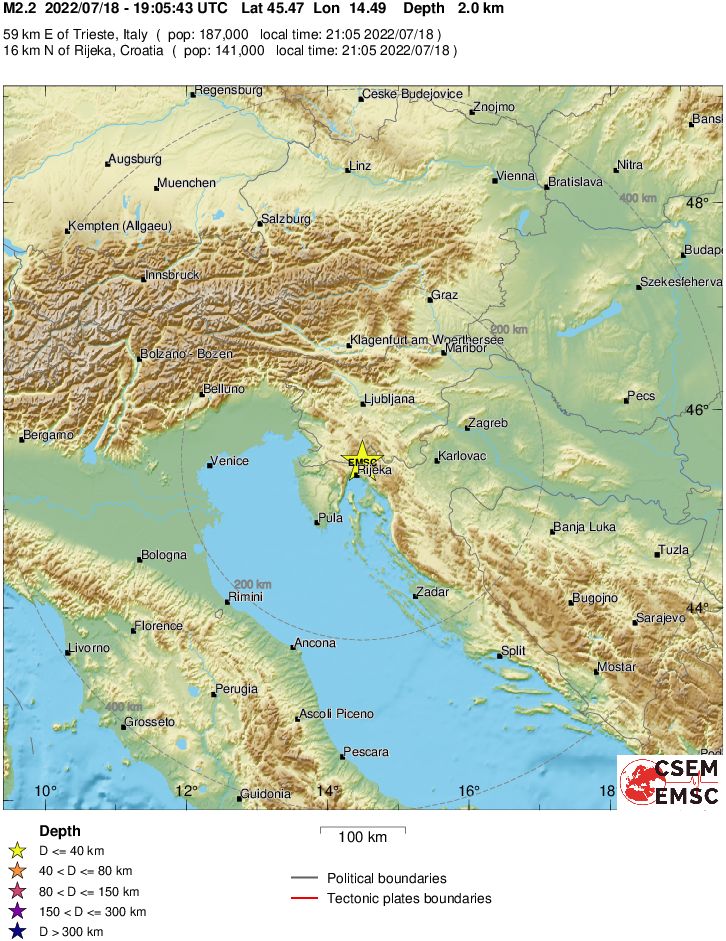 Regional View