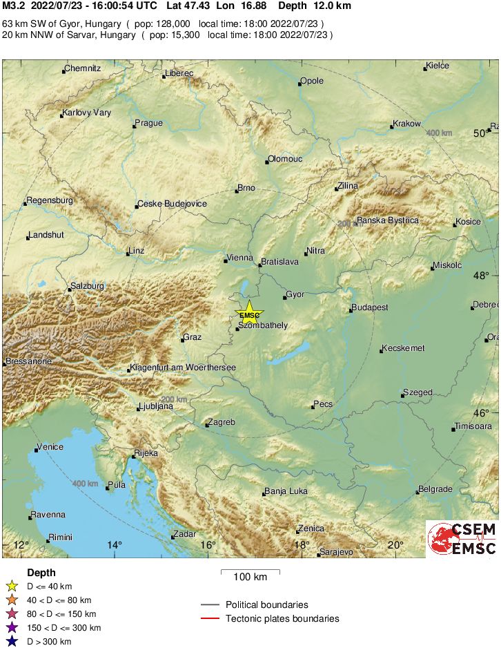 Regional View