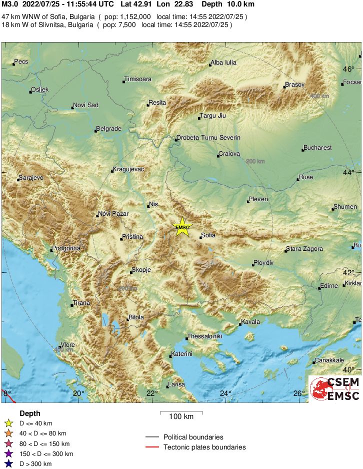 Regional View