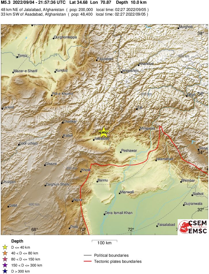 Regional View