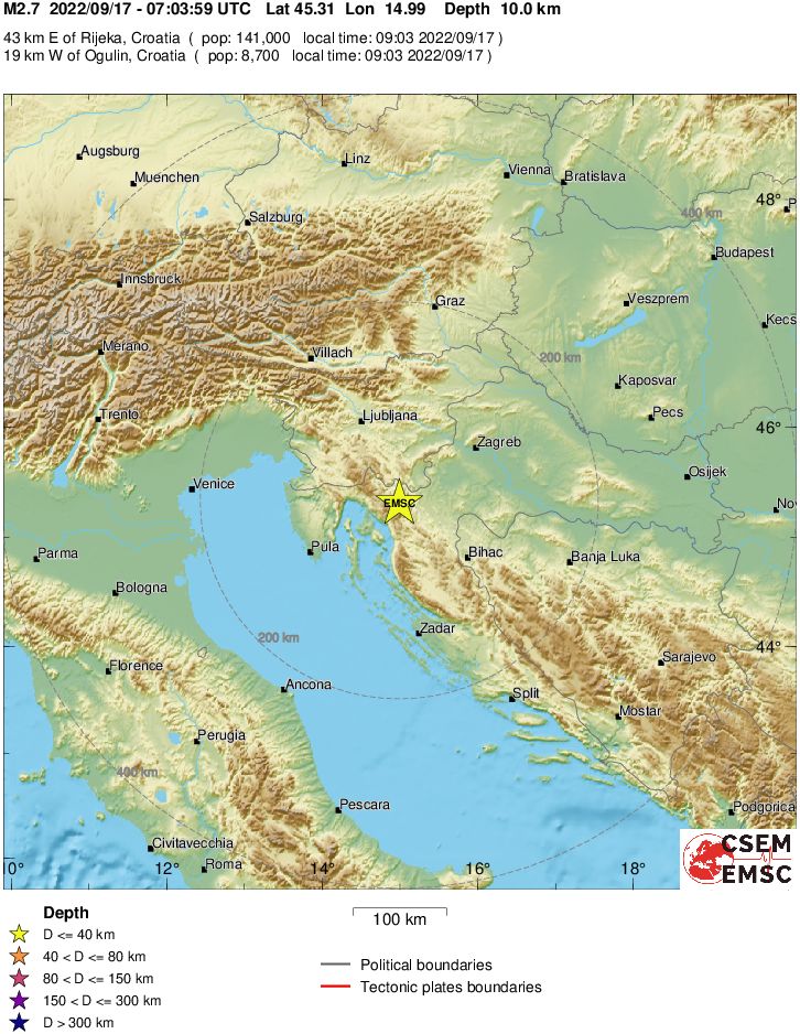 Regional View