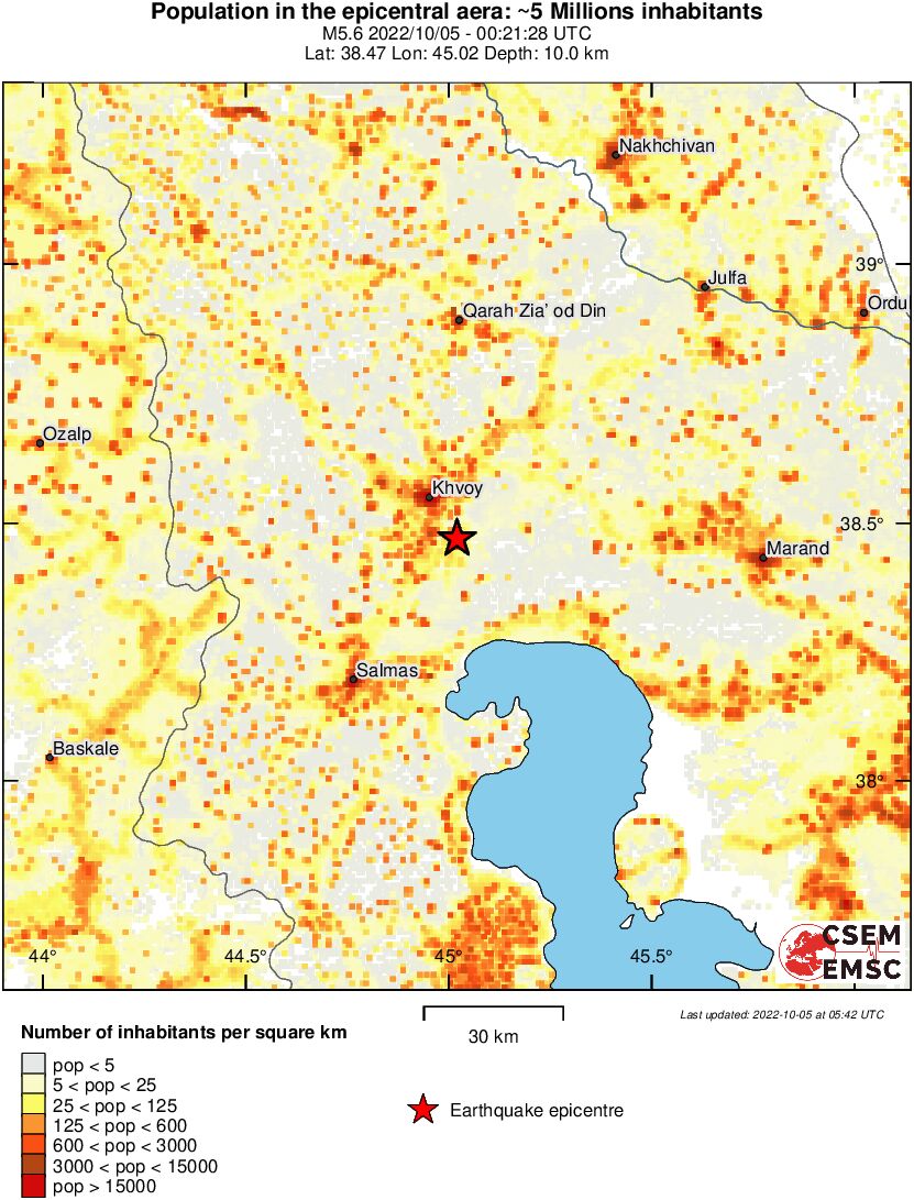 population