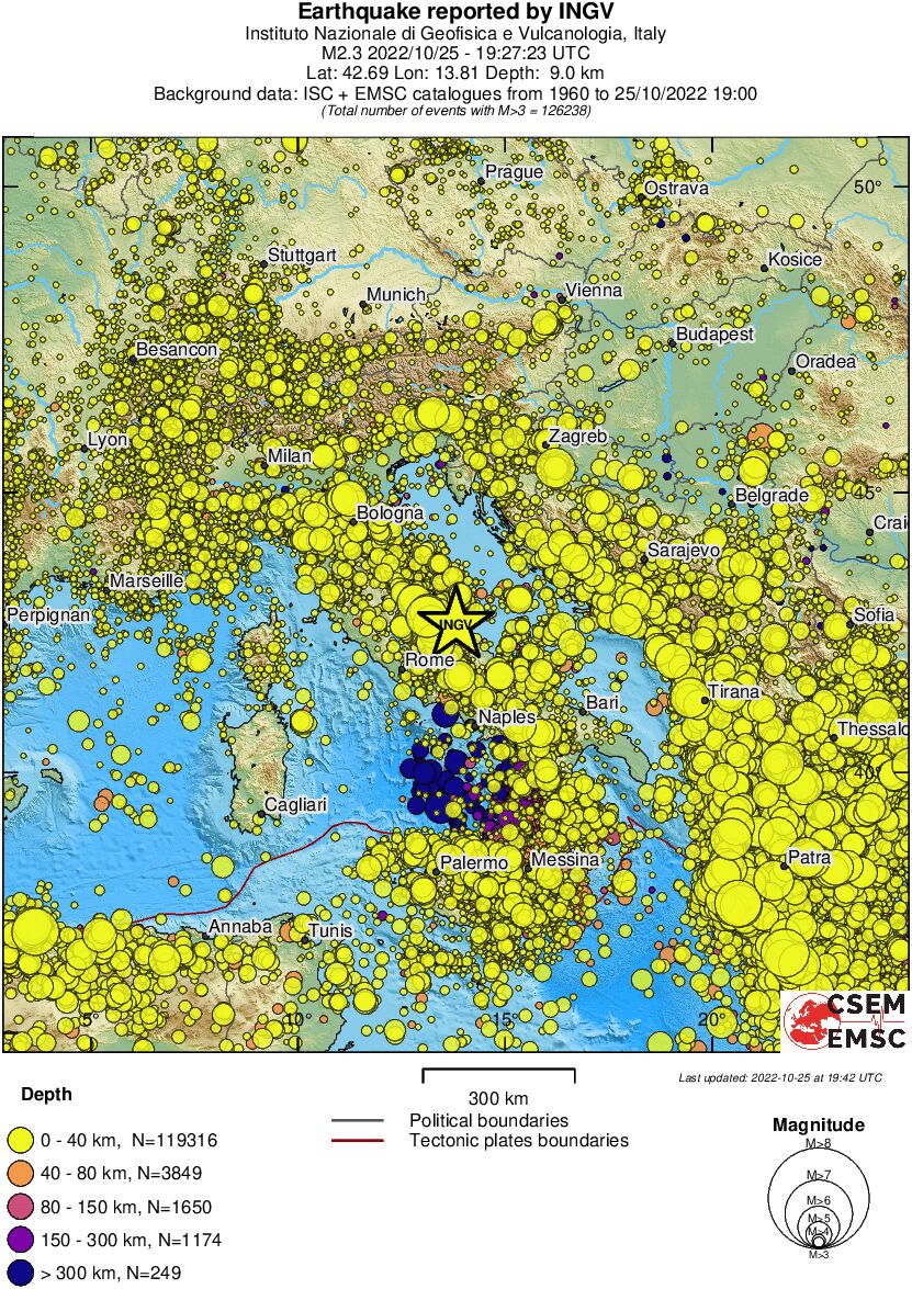 wide historical seismicity