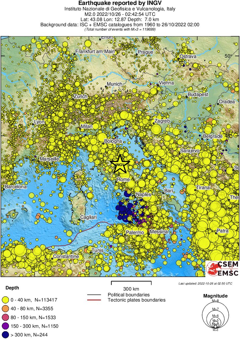 wide historical seismicity