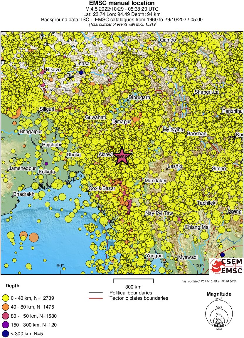 wide historical seismicity