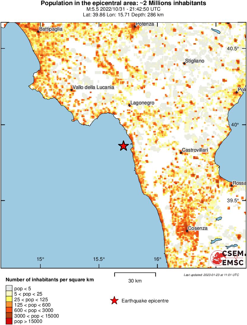 population