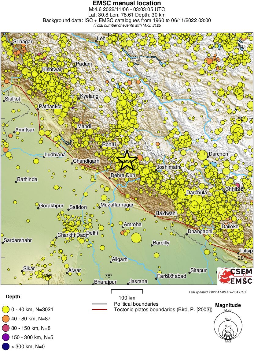 regional historical seismicity