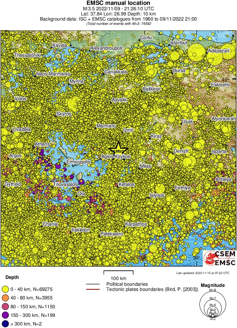 regional historical seismicity
