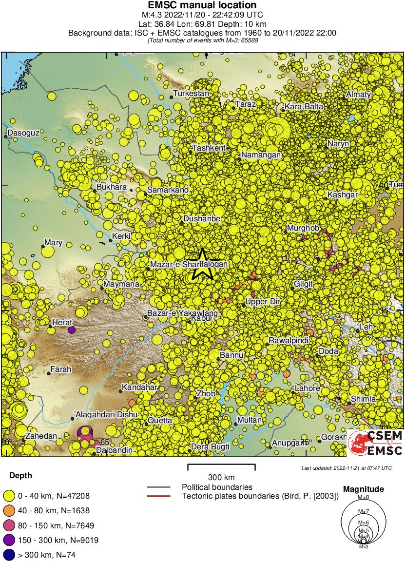 wide historical seismicity