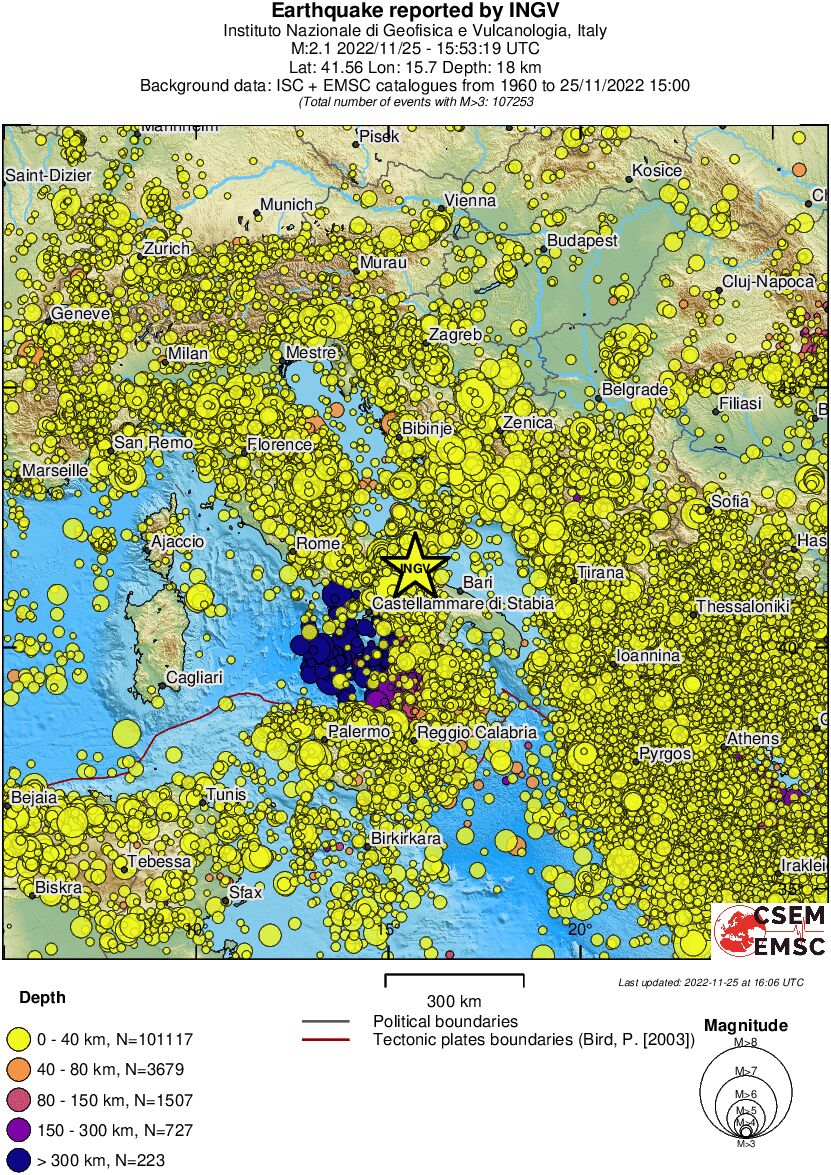 wide historical seismicity