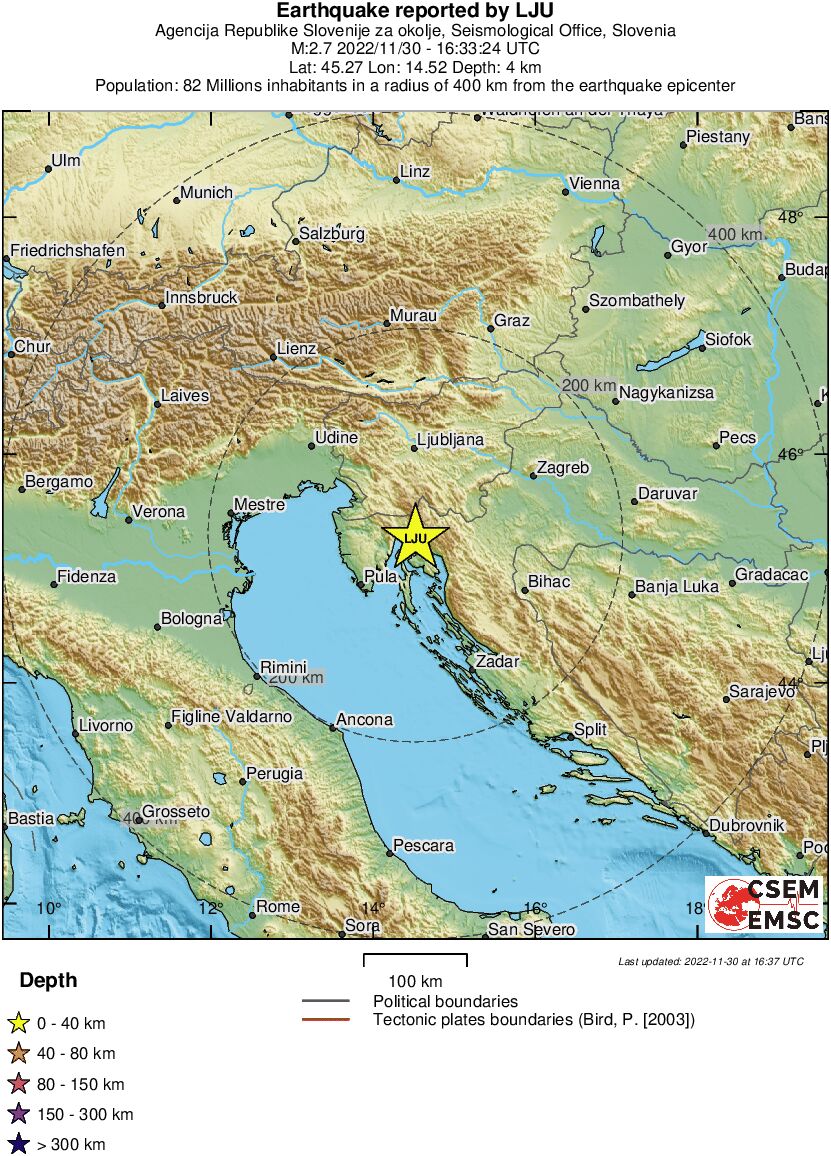 Regional View