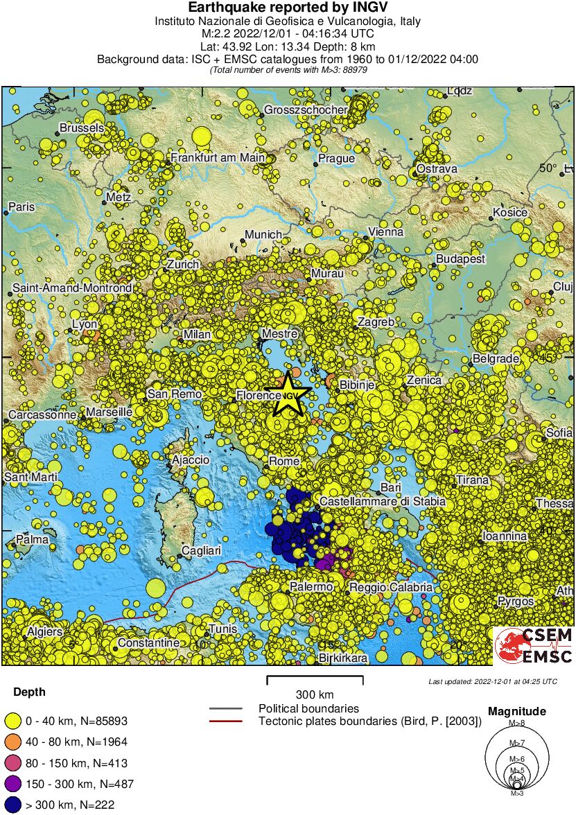 wide historical seismicity