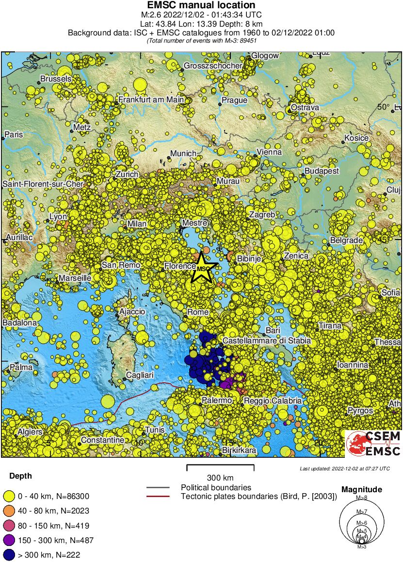 wide historical seismicity