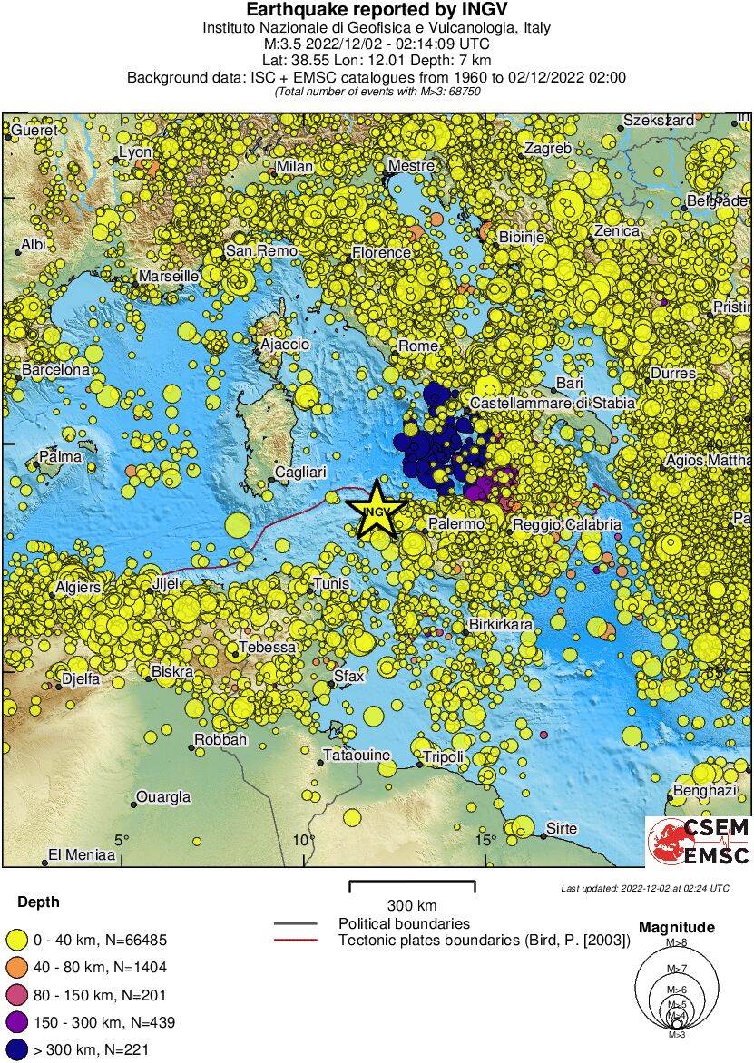 wide historical seismicity