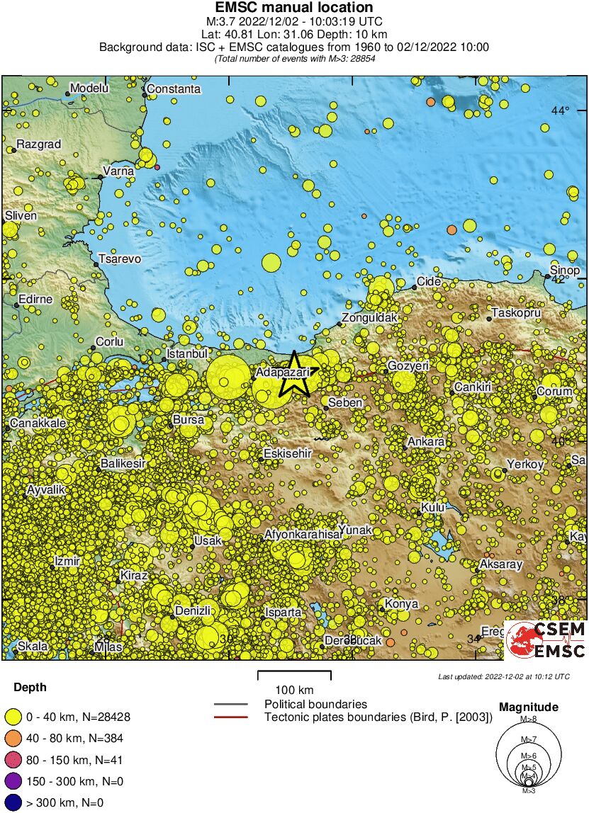 regional historical seismicity