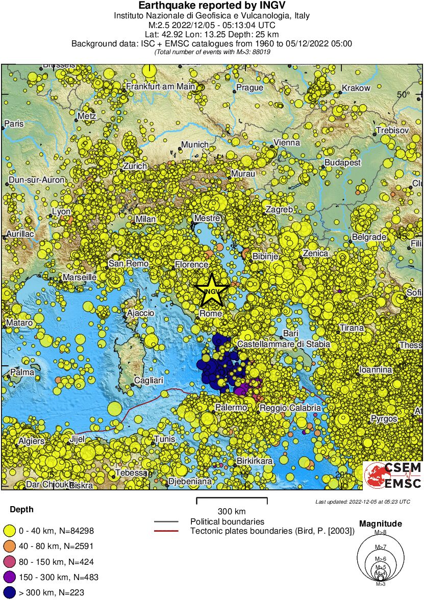wide historical seismicity