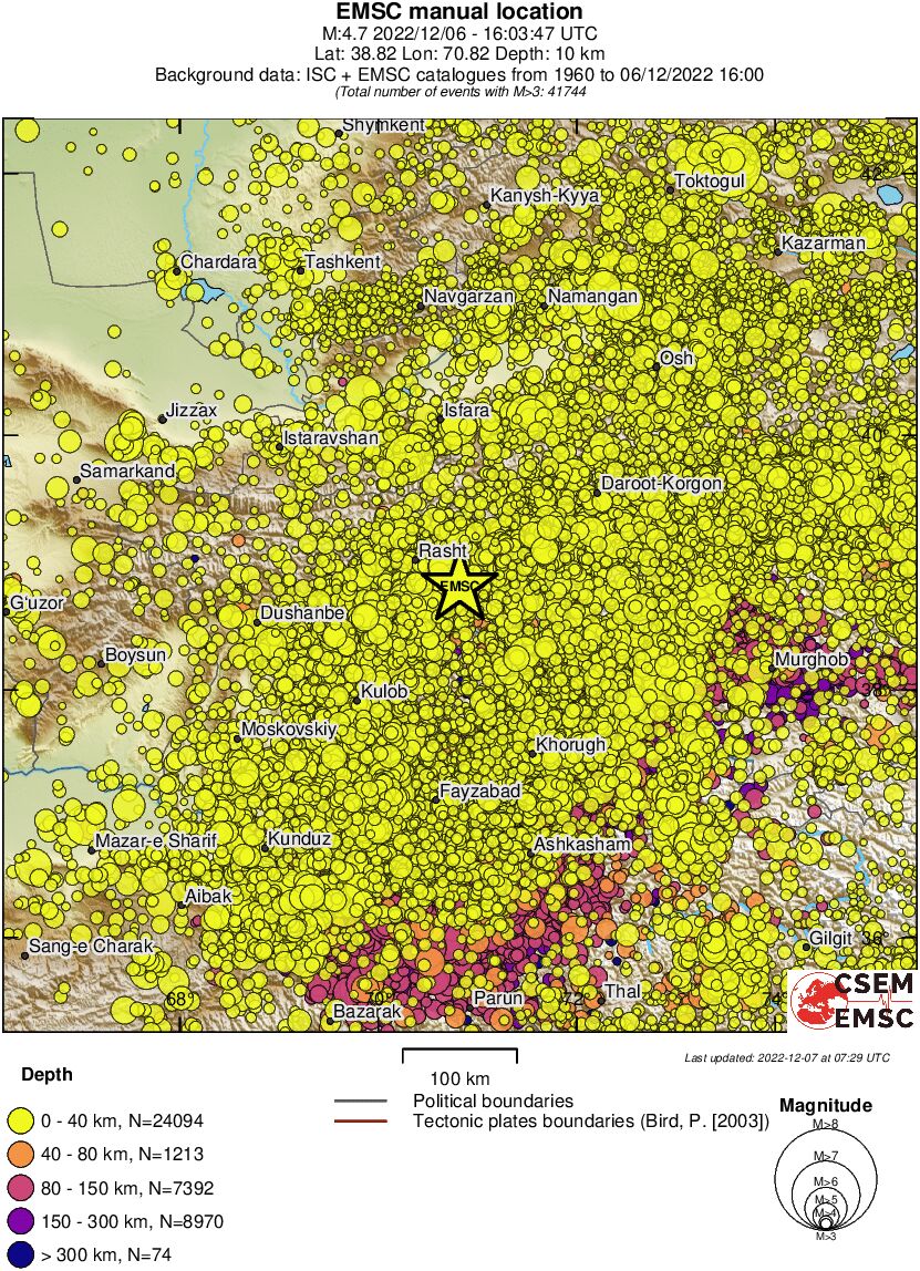 regional historical seismicity