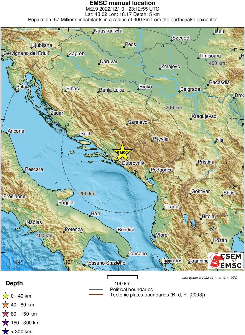 Regional View