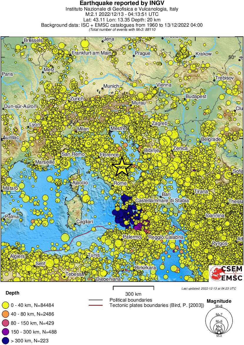 wide historical seismicity