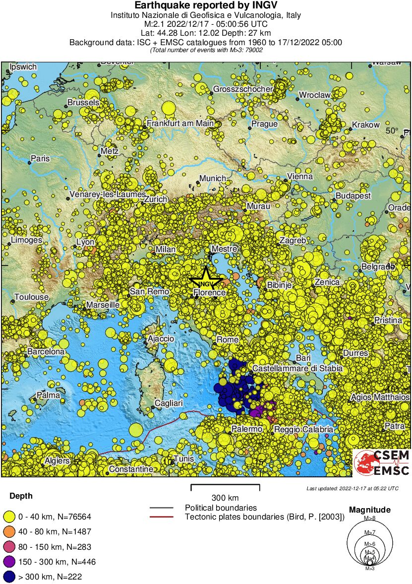 wide historical seismicity