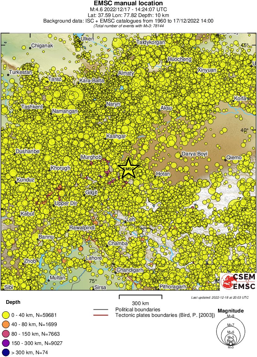 wide historical seismicity