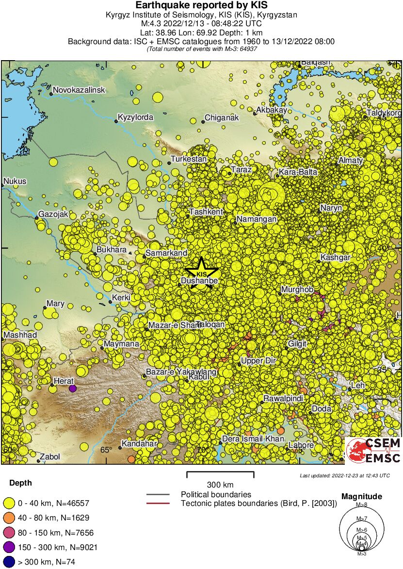 wide historical seismicity