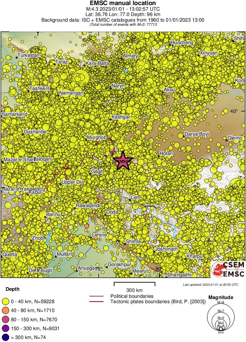 wide historical seismicity