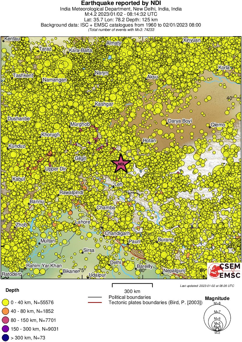 wide historical seismicity