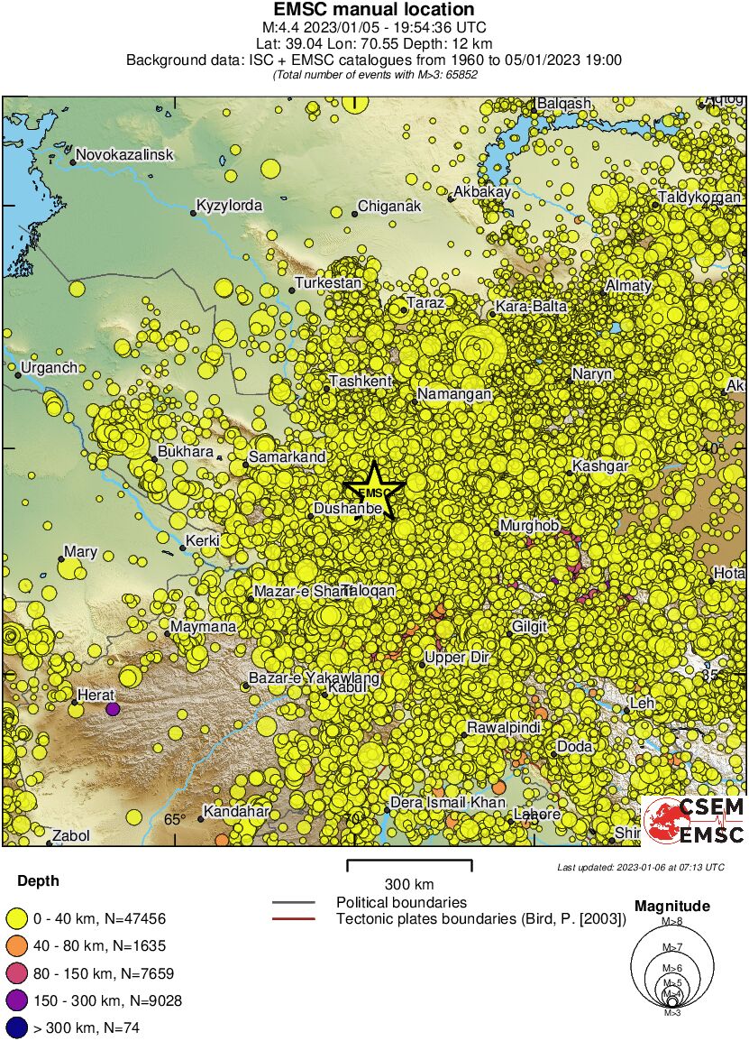 wide historical seismicity