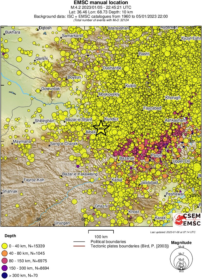 regional historical seismicity
