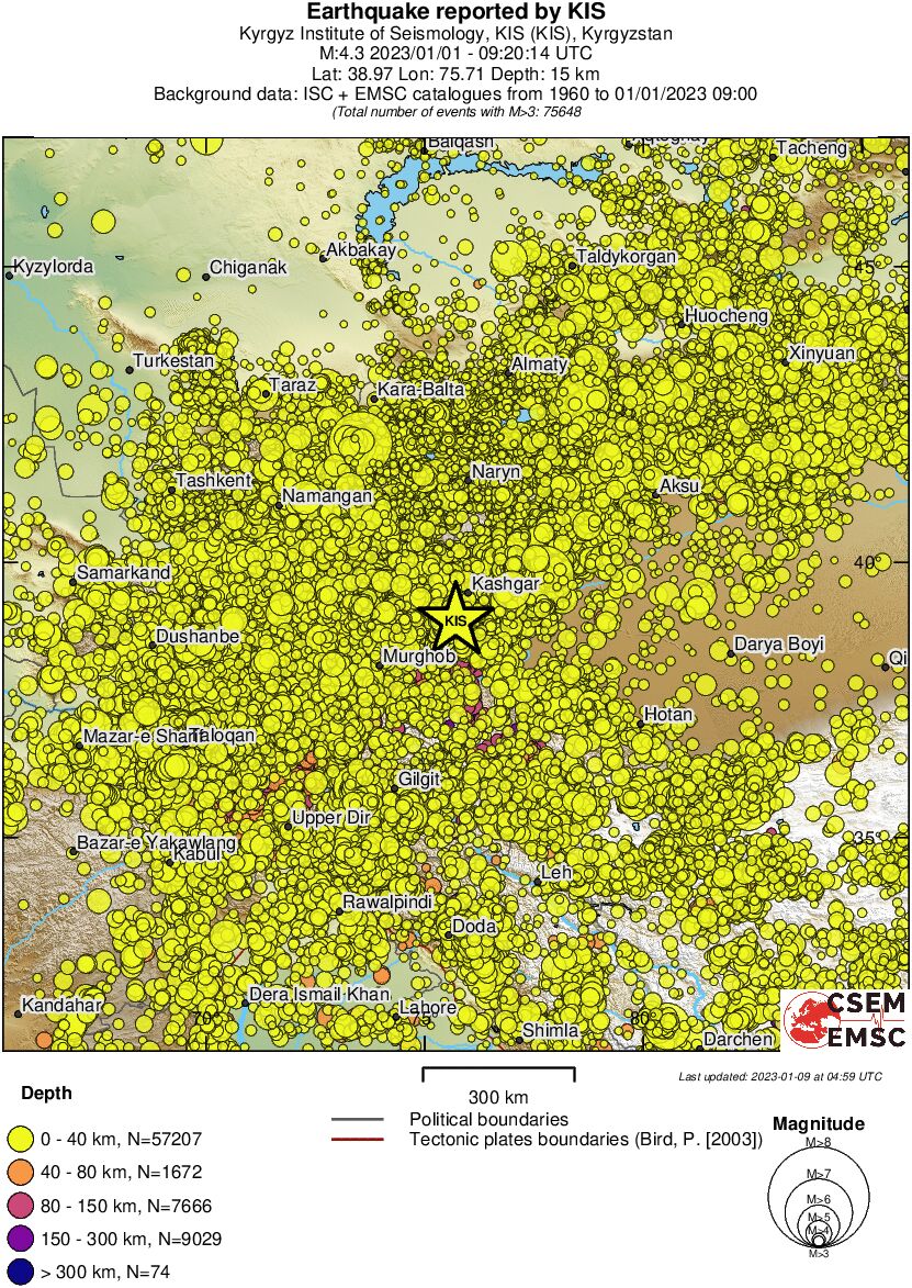wide historical seismicity
