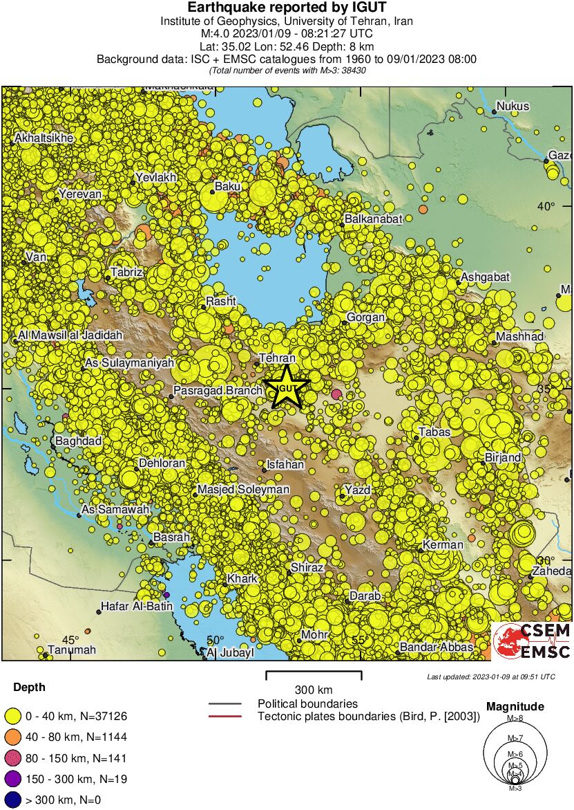 wide historical seismicity