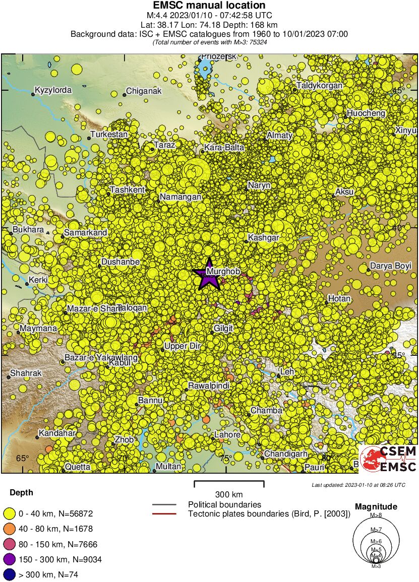 wide historical seismicity