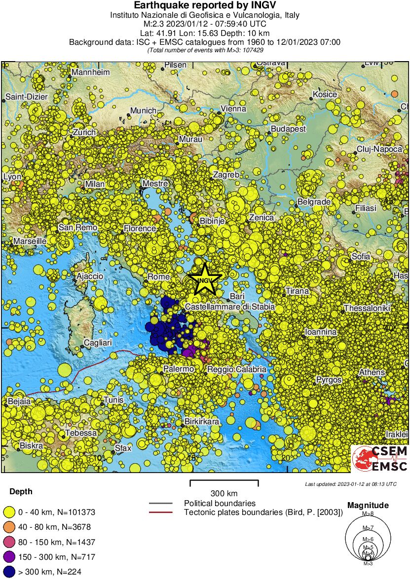 wide historical seismicity