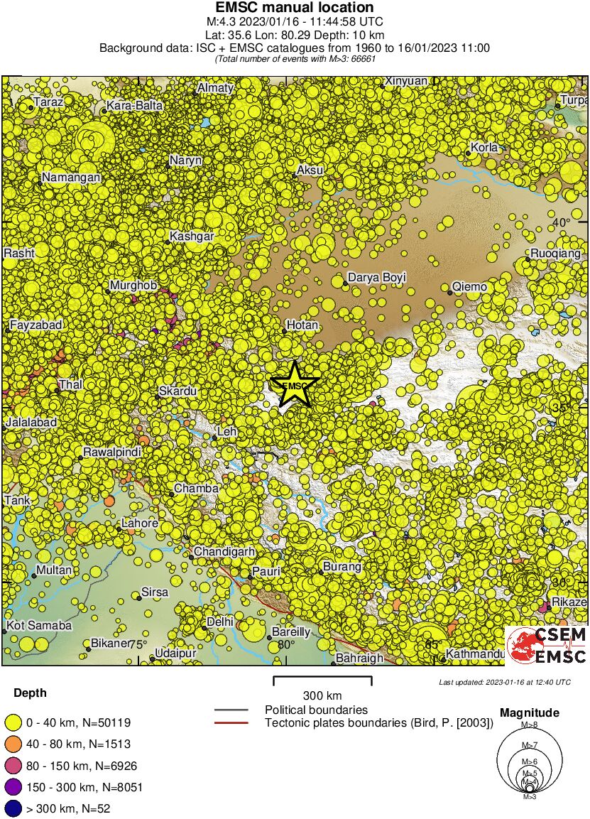 wide historical seismicity