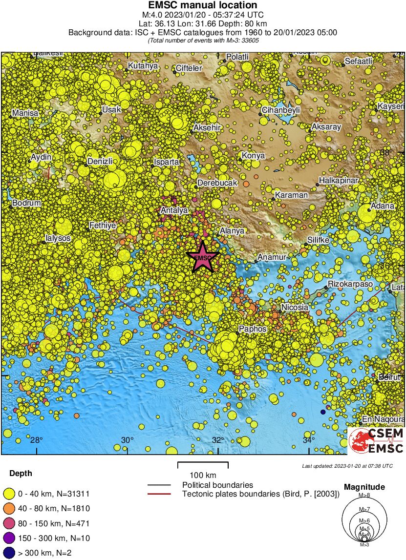 regional historical seismicity