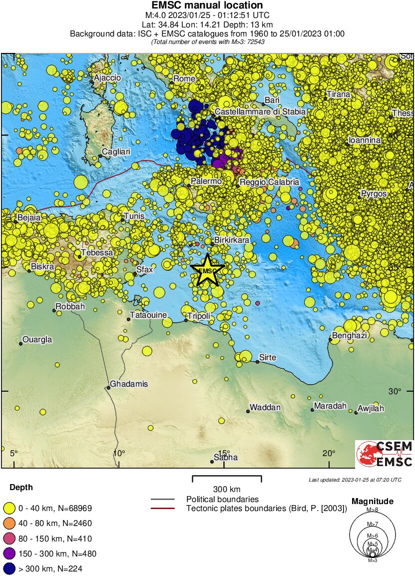 wide historical seismicity