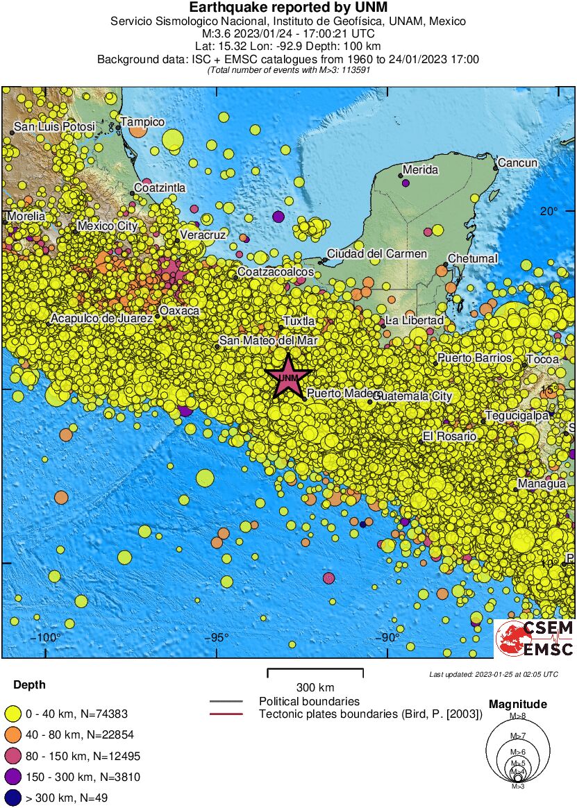 wide historical seismicity