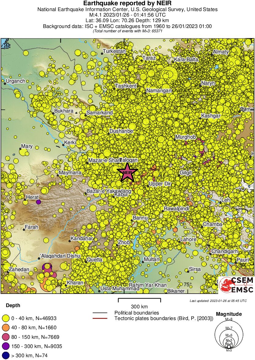 wide historical seismicity