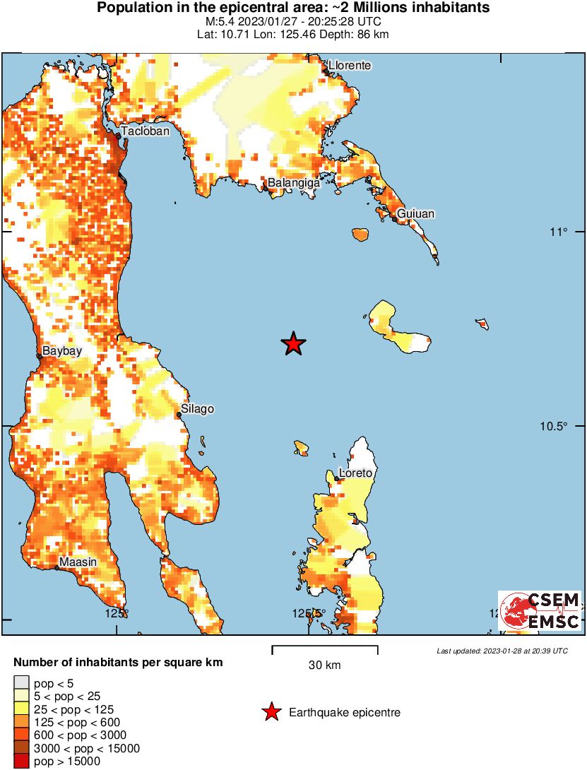 population