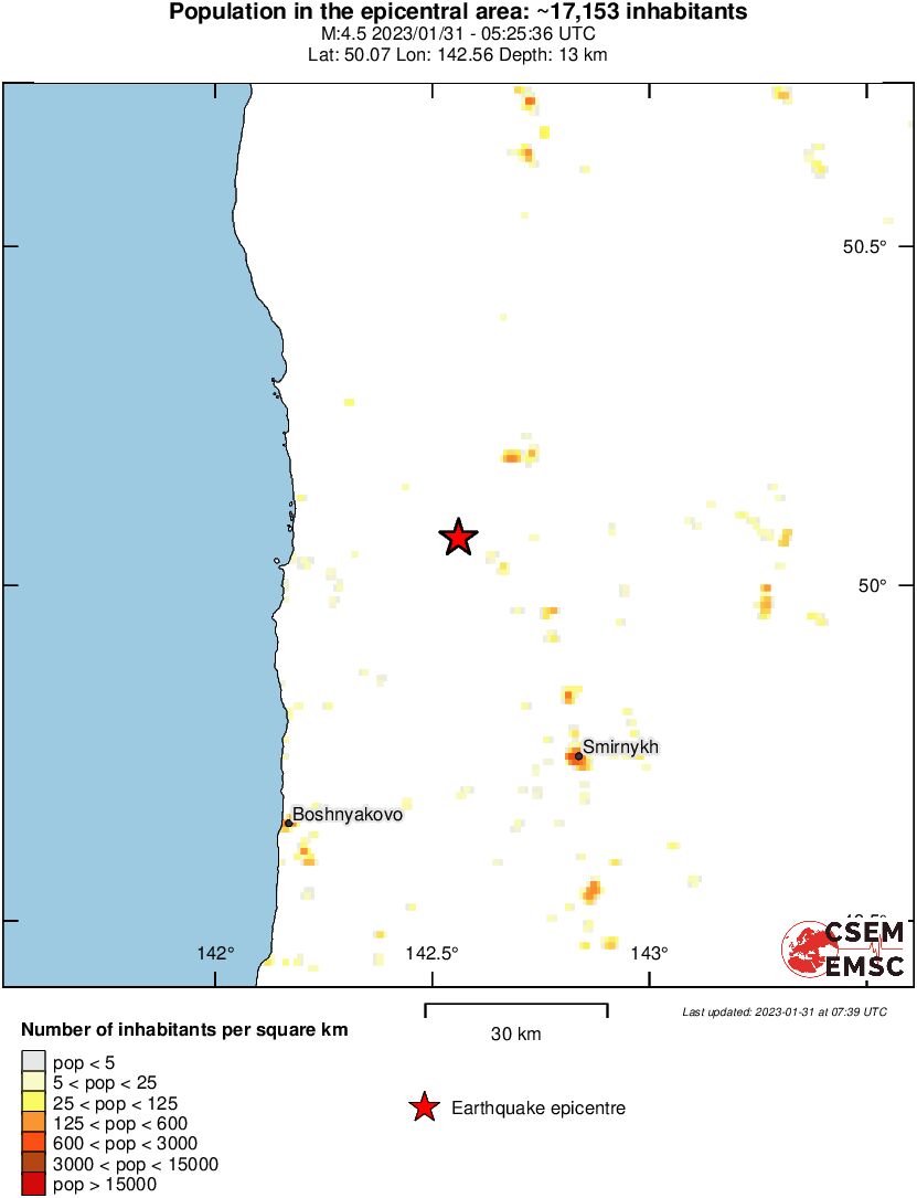 population