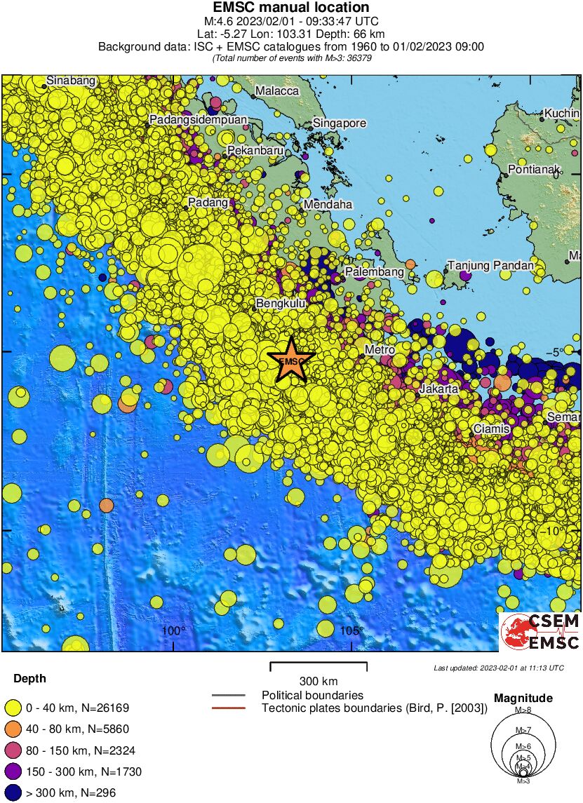 wide historical seismicity