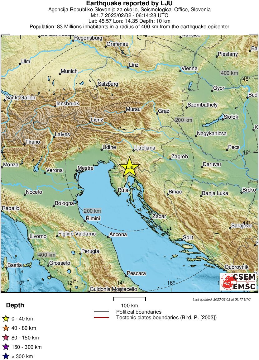 Regional View