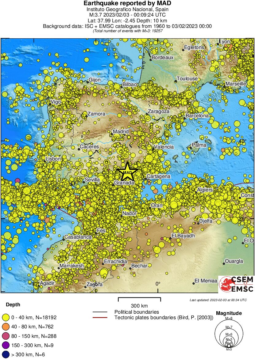 wide historical seismicity