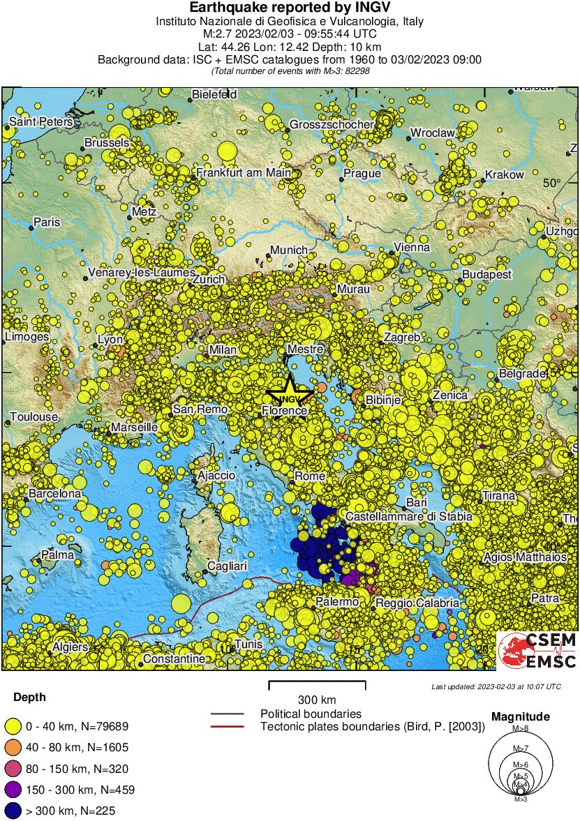 wide historical seismicity